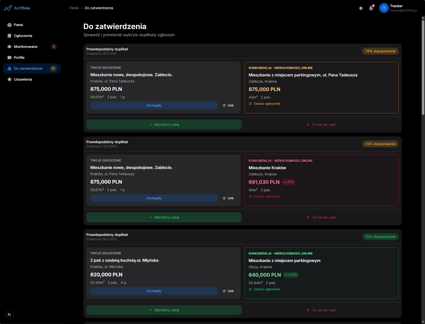 Intuicyjny panel monitoringu